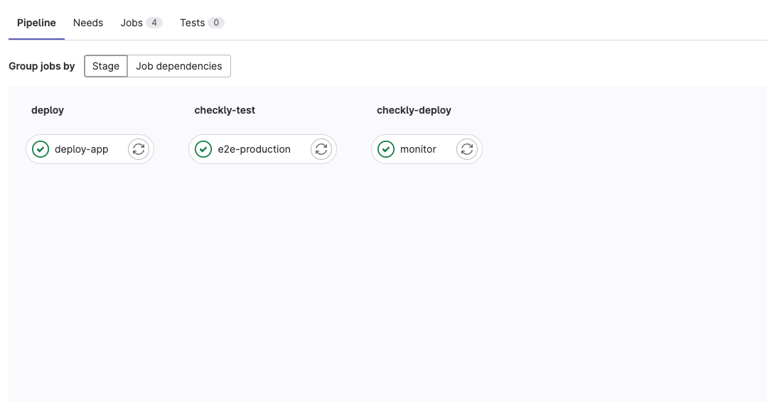 GitLab CI Pipeline